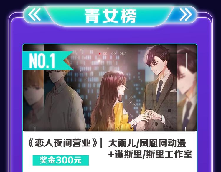 🍛全民打榜 《爱情的样子》荣获人气榜冠军！ 第17页