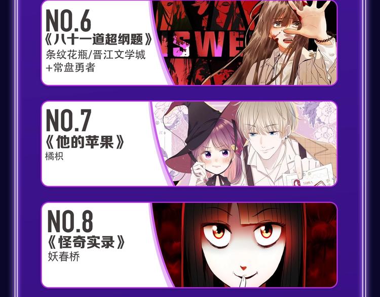 🍛全民打榜 《爱情的样子》荣获人气榜冠军！ 第8页