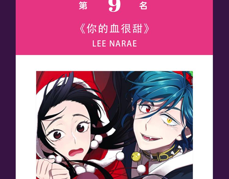 🍛全民打榜 《朝花惜时》晋级前三 第5页