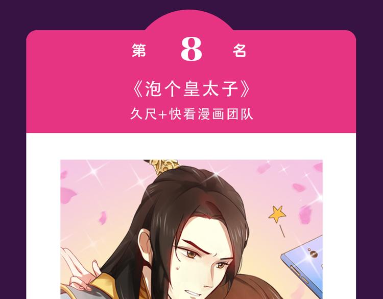 🍛全民打榜 《密会情人》榜首夺冠 第7页