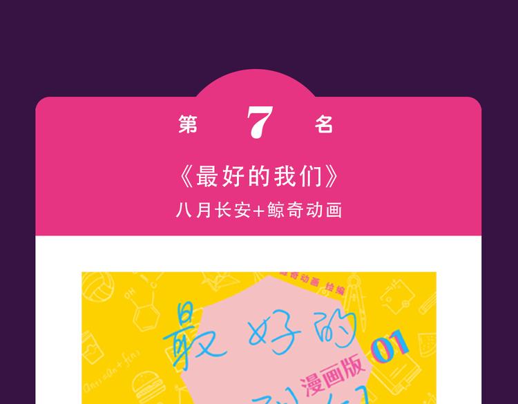 🍛全民打榜 《密会情人》榜首夺冠 第9页