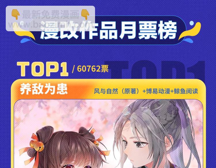 🍛全民打榜 《魔尊要抱抱》荣登月票TOP榜 第10页