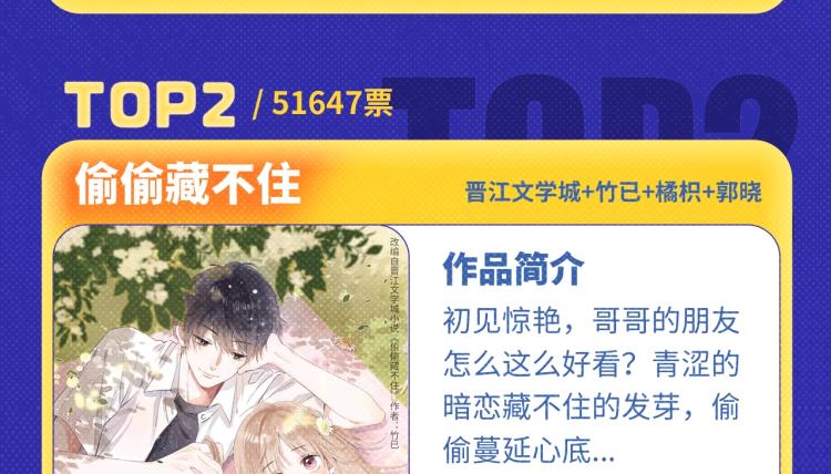 🍛全民打榜 《魔尊要抱抱》荣登月票TOP榜 第12页