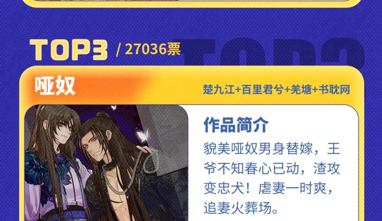 🍛全民打榜 《魔尊要抱抱》荣登月票TOP榜 第13页