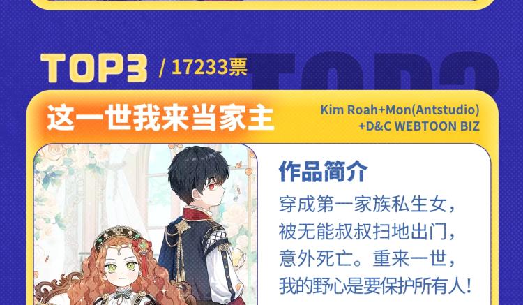 🍛全民打榜 《魔尊要抱抱》荣登月票TOP榜 第18页