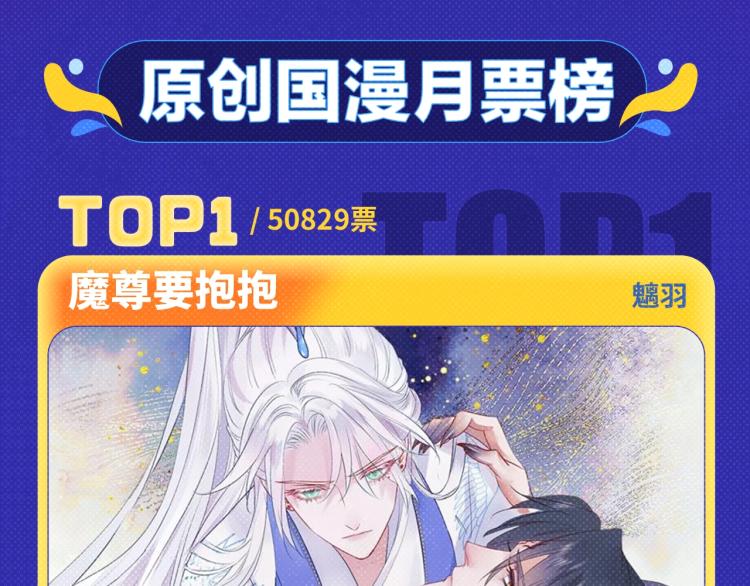 🍛全民打榜 《魔尊要抱抱》荣登月票TOP榜 第3页