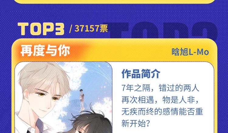 🍛全民打榜 《魔尊要抱抱》荣登月票TOP榜 第6页