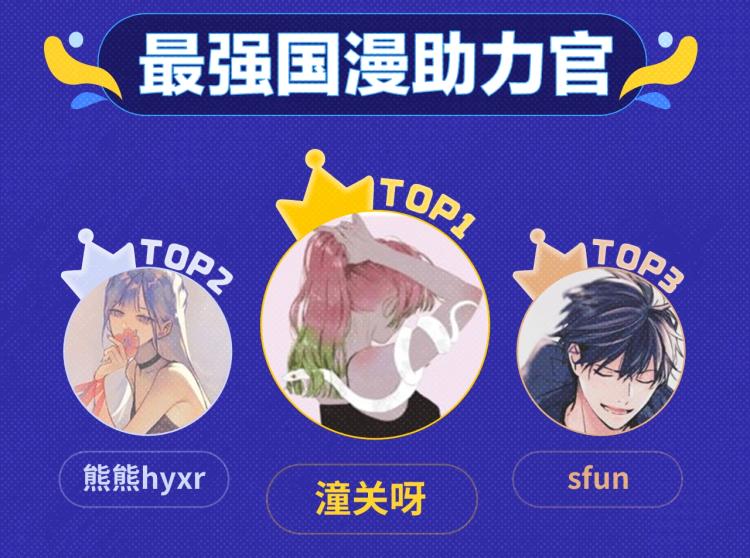 🍛全民打榜 《魔尊要抱抱》荣登月票TOP榜 第9页