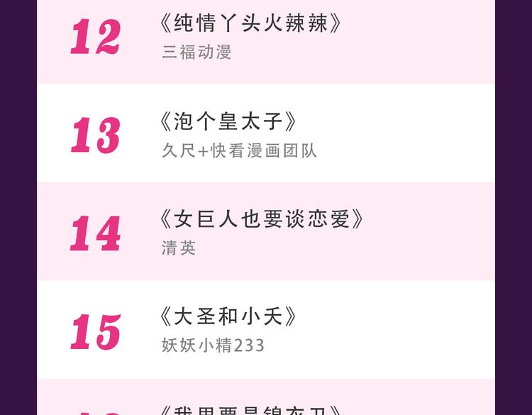 🍛全民打榜 《密会情人》蝉联TOP.1 第25页
