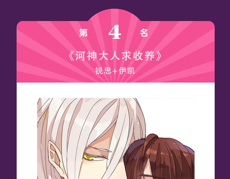 🍛全民打榜 《甜美的咬痕》强势来袭 第22页