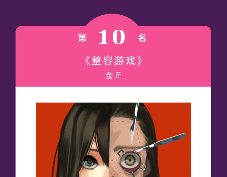 🍛全民打榜 《甜美的咬痕》强势来袭 第3页
