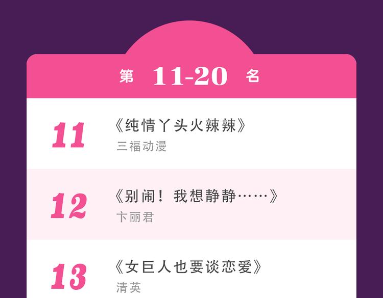 🍛全民打榜 《甜美的咬痕》强势来袭 第34页