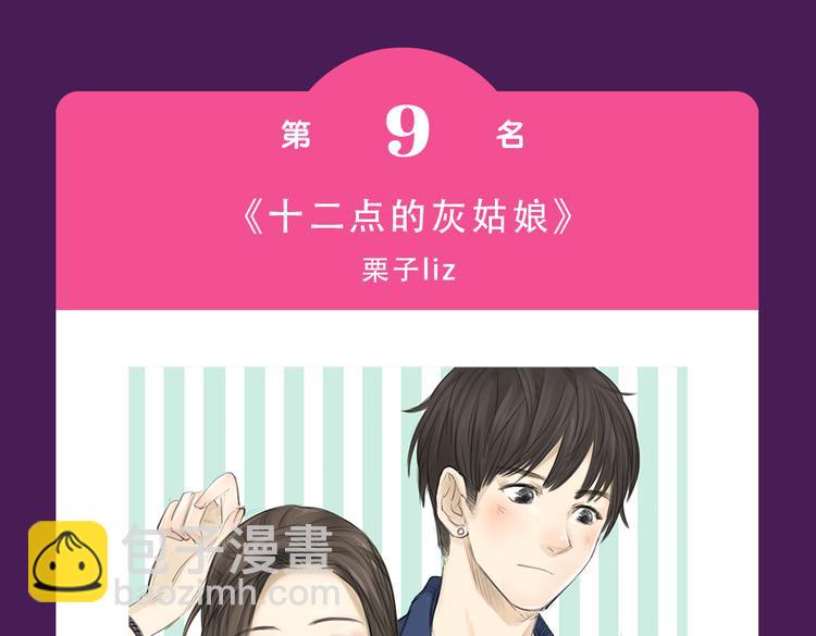 🍛全民打榜 《甜美的咬痕》强势来袭 第6页