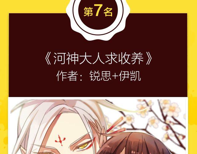 🍛全民打榜 10月榜单 整容游戏荣登第一 第11页