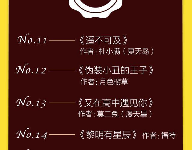 🍛全民打榜 10月榜单 整容游戏荣登第一 第29页