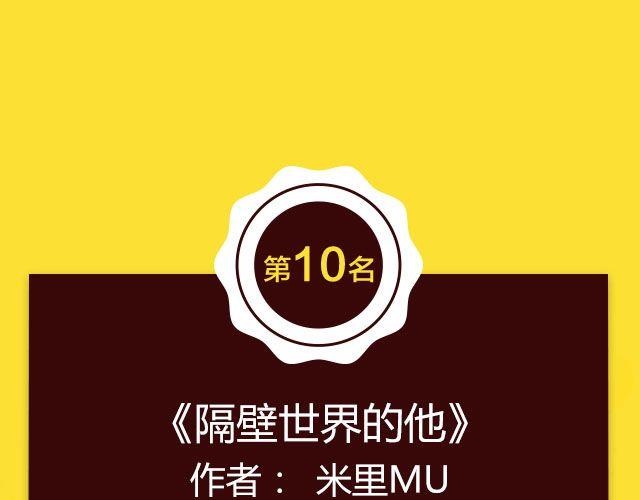 🍛全民打榜 10月榜单 整容游戏荣登第一 第3页