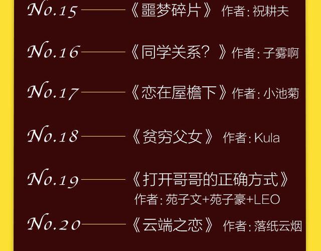 🍛全民打榜 10月榜单 整容游戏荣登第一 第30页