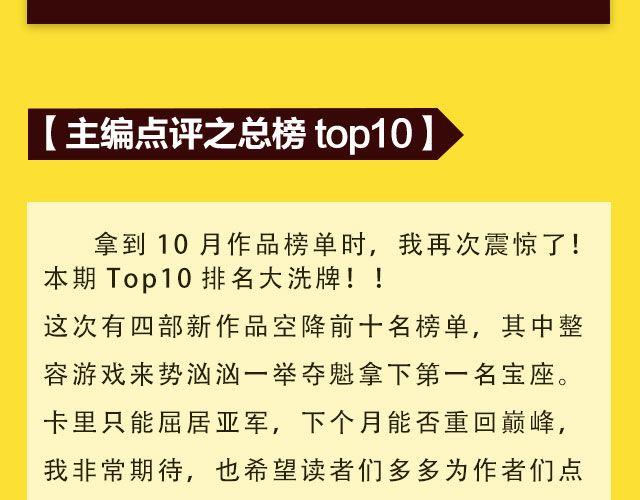 🍛全民打榜 10月榜单 整容游戏荣登第一 第31页
