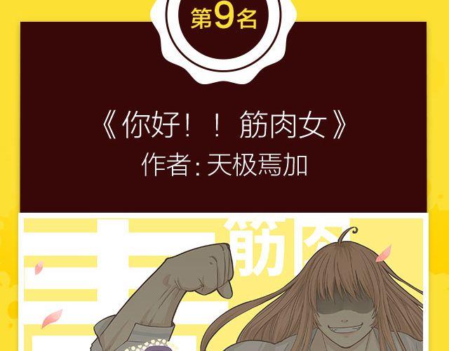 🍛全民打榜 10月榜单 整容游戏荣登第一 第6页