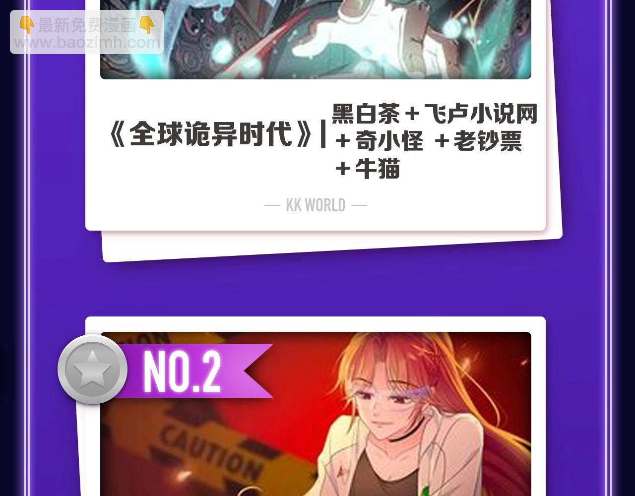 🍛全民打榜 《难哄》荣获女生人气榜冠军 第4页