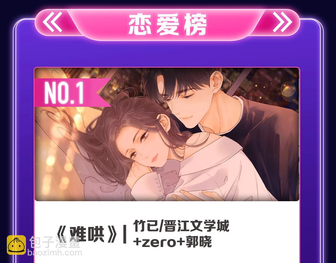 🍛全民打榜 《难哄》荣获女生人气榜冠军 第8页