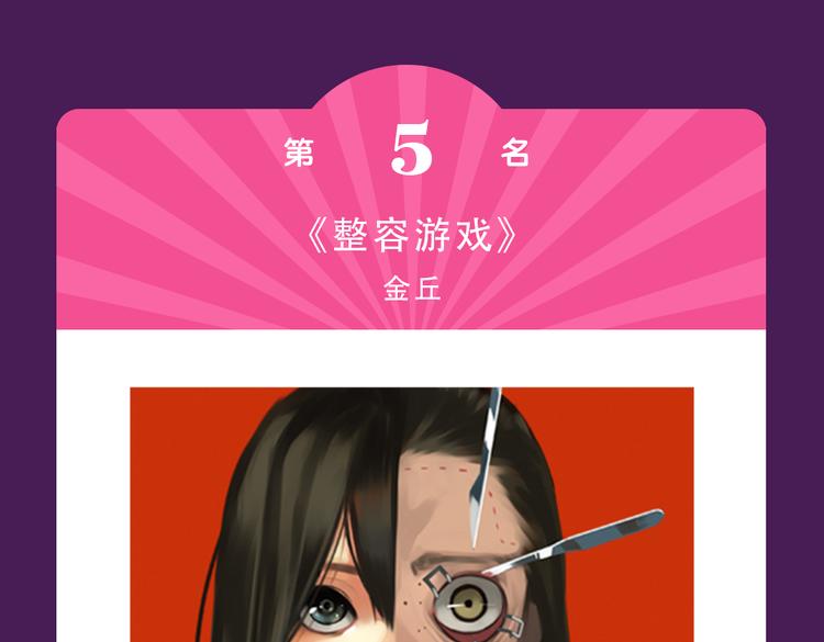 🍛全民打榜 《朝花惜时》回归Top3 第18页