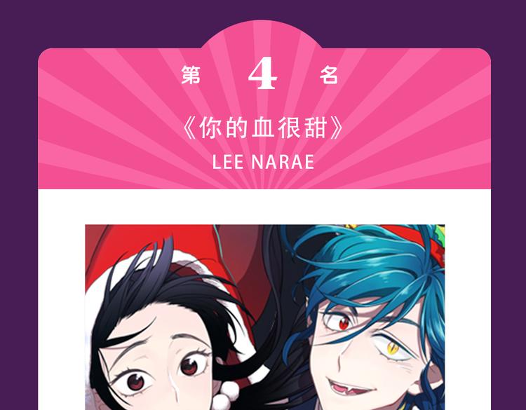 🍛全民打榜 《朝花惜时》回归Top3 第22页