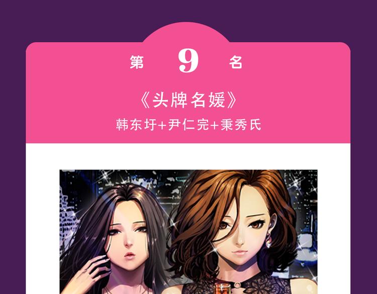 🍛全民打榜 《朝花惜时》回归Top3 第6页
