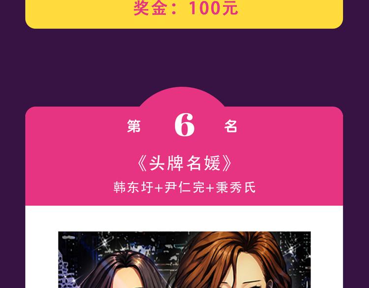 🍛全民打榜 《甜美的咬痕》重返top1 第11页