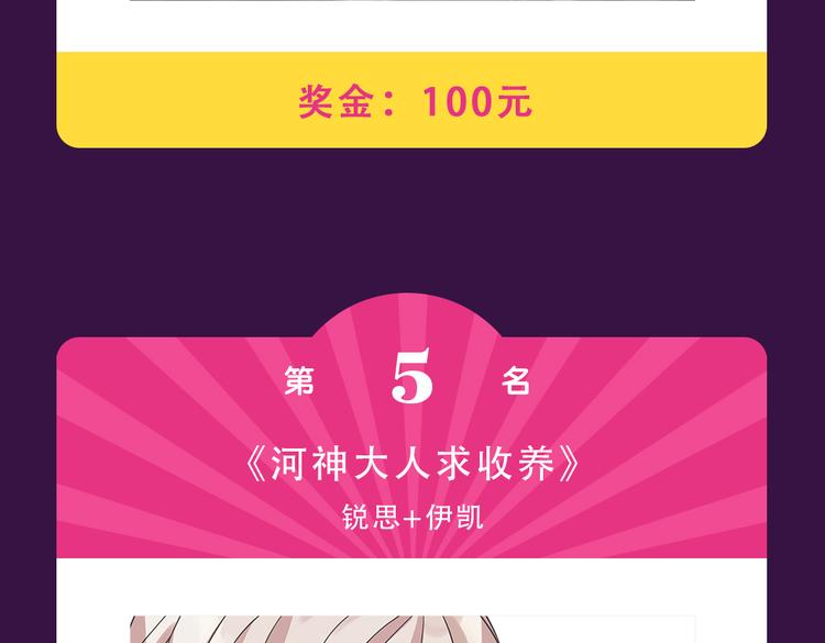 🍛全民打榜 《甜美的咬痕》重返top1 第13页