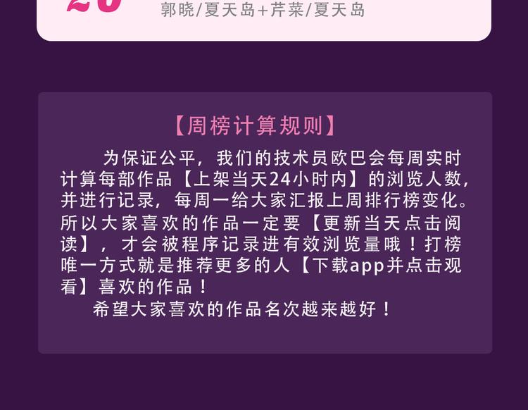🍛全民打榜 《甜美的咬痕》重返top1 第27页