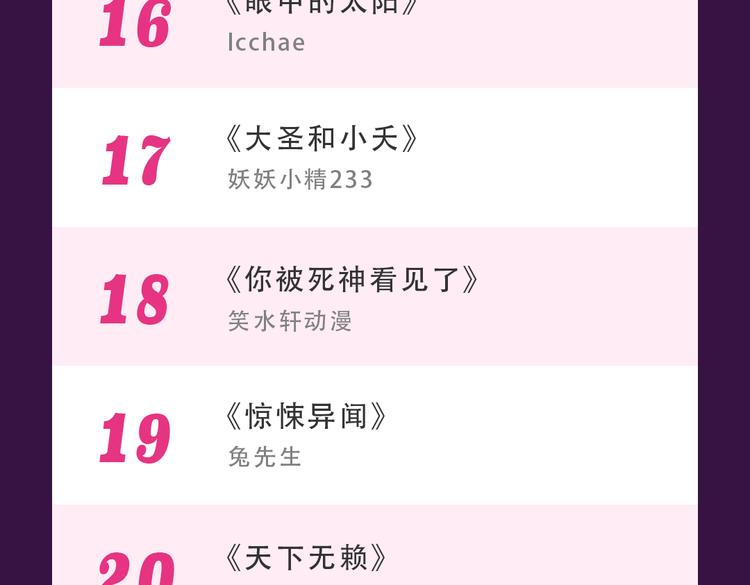 🍛全民打榜 《芍药挽歌》强势来袭 第26页