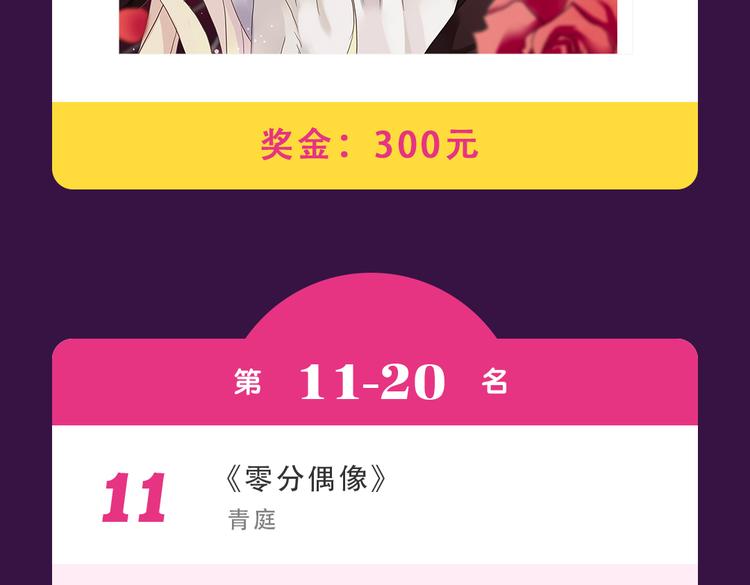 🍛全民打榜 《甜美的咬痕》稳坐冠军宝座 第24页