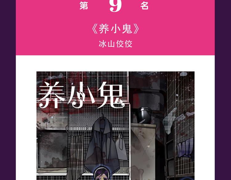 🍛全民打榜 《甜美的咬痕》稳坐冠军宝座 第5页