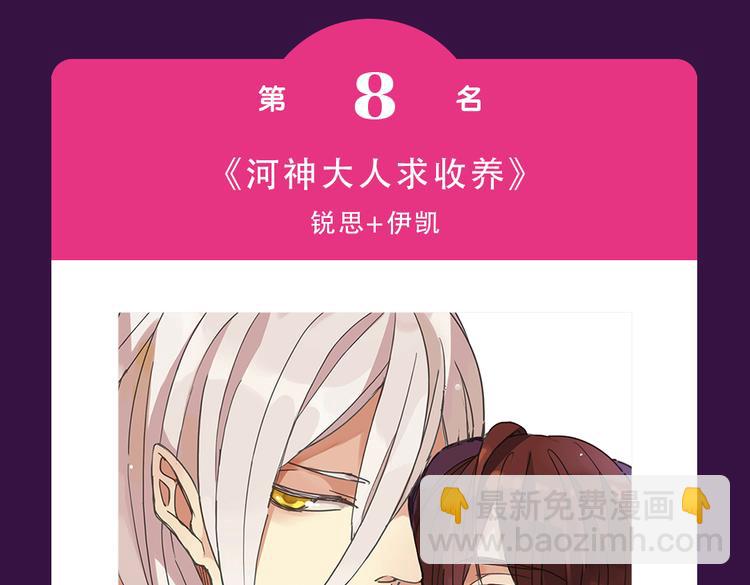 🍛全民打榜 《甜美的咬痕》稳坐冠军宝座 第7页