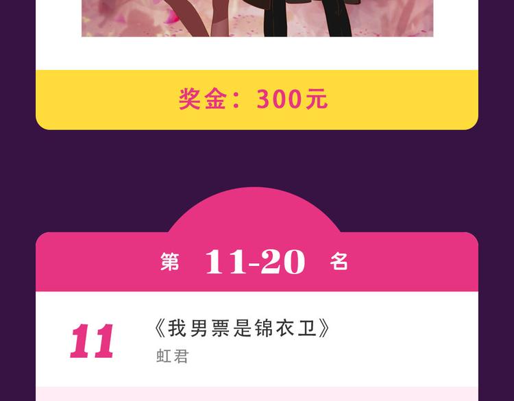 🍛全民打榜 《感谢你是爱我的》新作空降Top1 第24页
