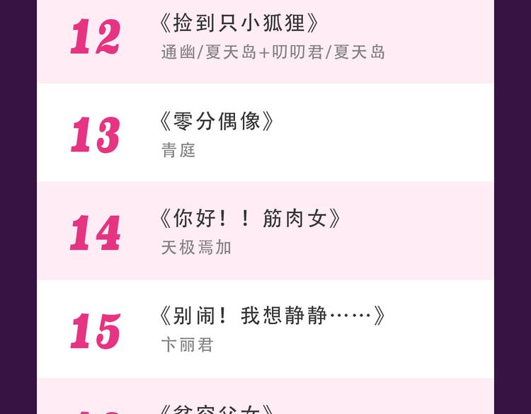 🍛全民打榜 《感谢你是爱我的》新作空降Top1 第25页