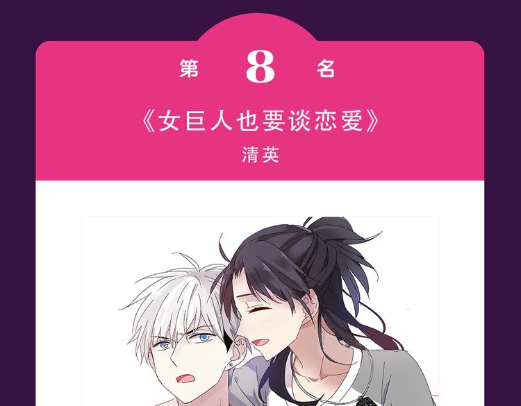 🍛全民打榜 《感谢你是爱我的》新作空降Top1 第7页