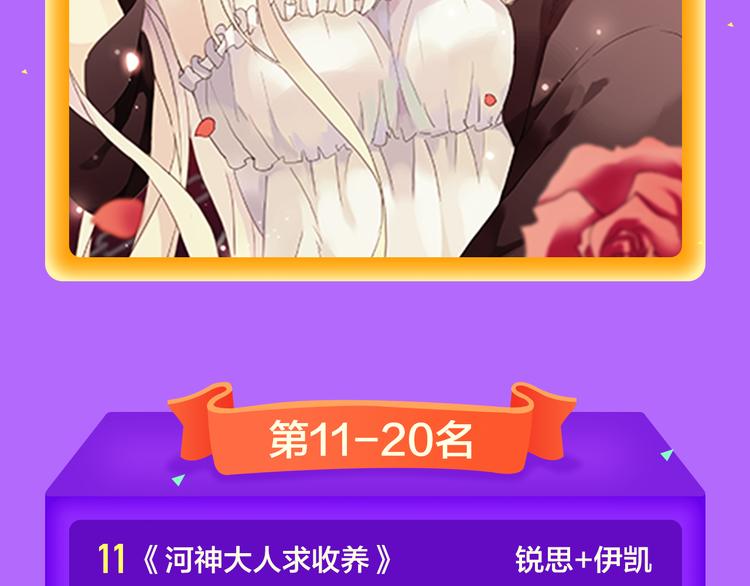 🍛全民打榜 《甜美的咬痕》霸坐榜首 第22页
