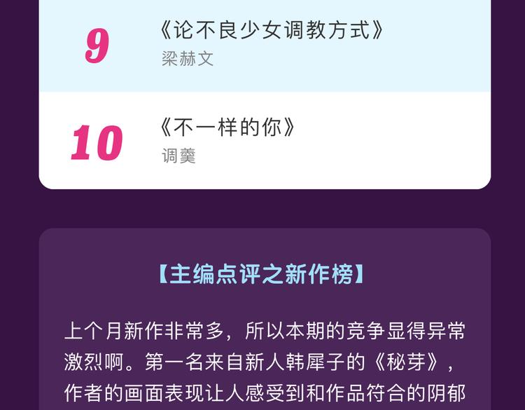 🍛全民打榜 12月榜单 整容游戏vs复仇高中  再开战 第37页