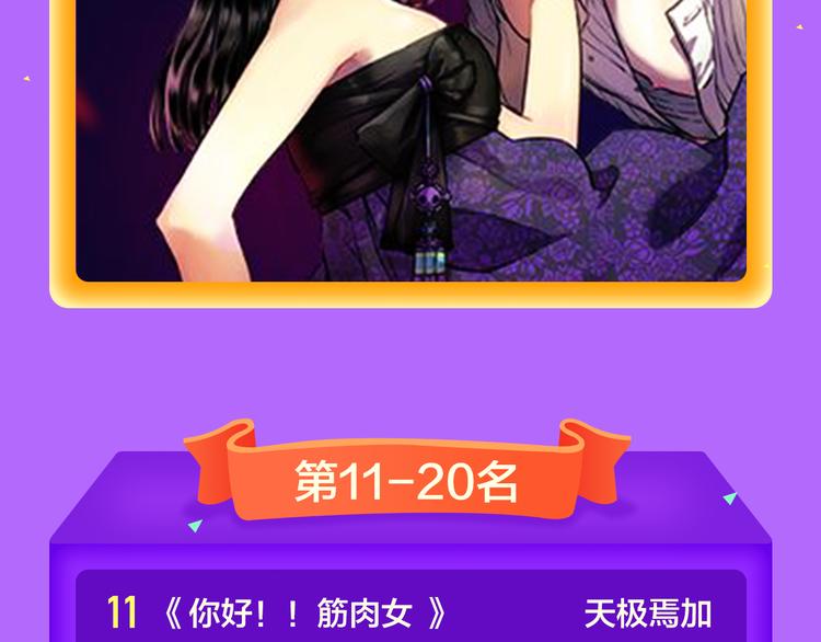 🍛全民打榜 《你的血很甜》荣登冠军！ 第22页