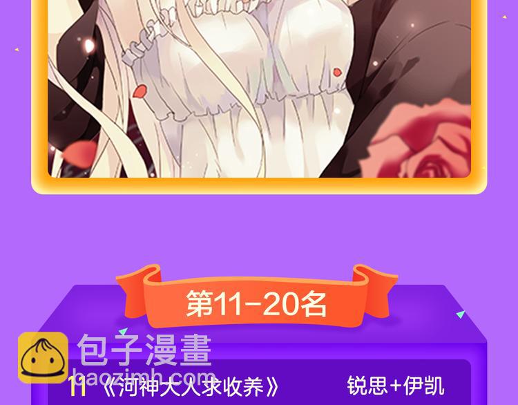 🍛全民打榜 《甜美的咬痕》稳坐榜首！ 第22页