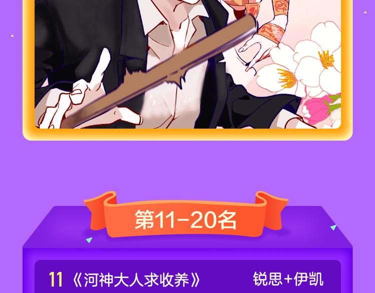 🍛全民打榜 《花道士》新作告捷！ 第22页