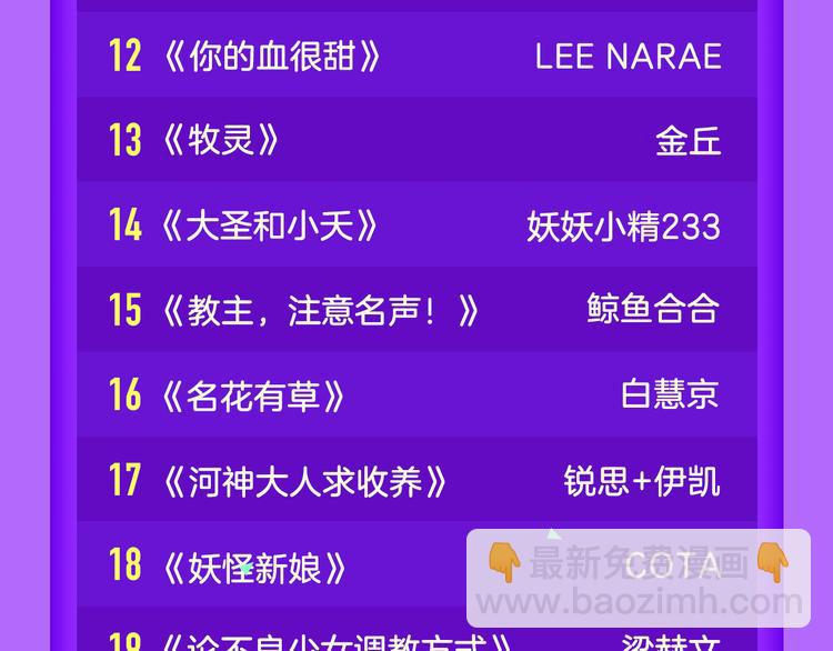 🍛全民打榜 《霸道王子的绝对命令》霸道来袭！ 第23页
