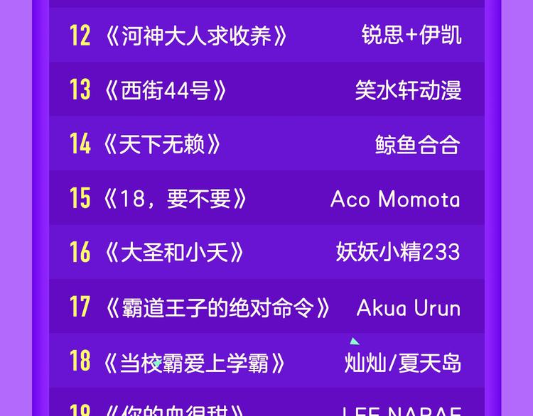 🍛全民打榜 《偏执的浪漫》重磅回归！ 第23页