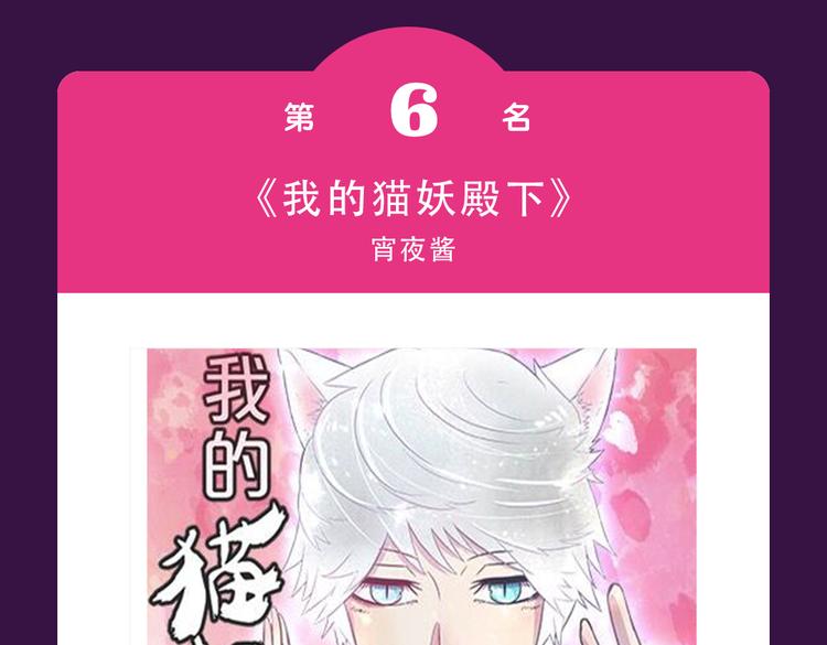 🍛全民打榜 本周榜单风云变幻 第11页