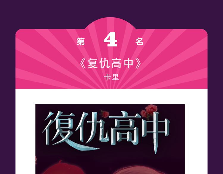 🍛全民打榜 本周榜单风云变幻 第16页