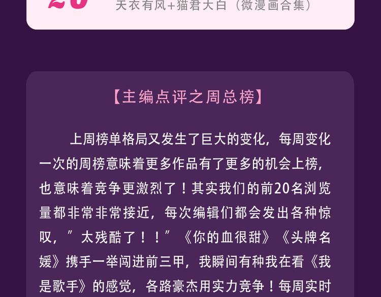 🍛全民打榜 本周榜单风云变幻 第27页