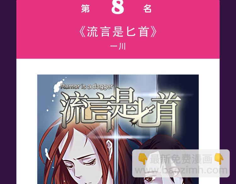 🍛全民打榜 本周榜单风云变幻 第7页