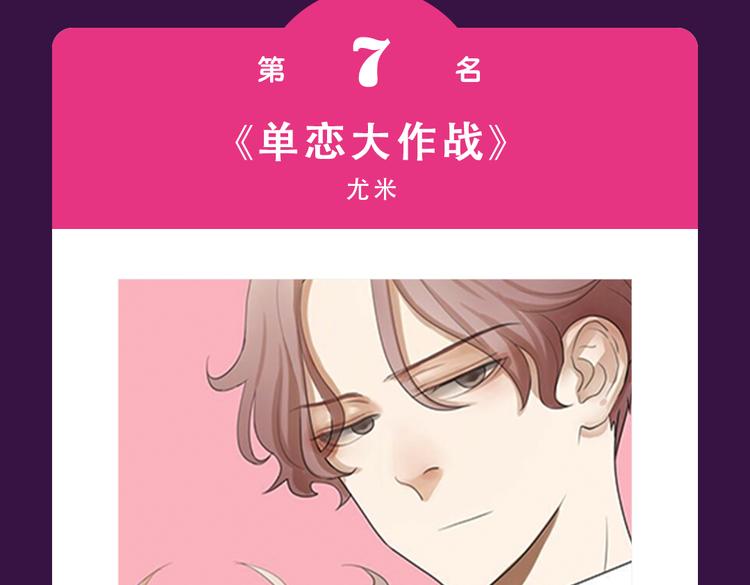🍛全民打榜 本周榜单风云变幻 第9页
